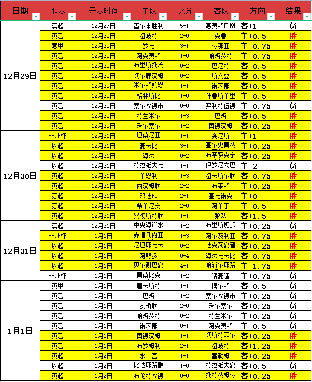 金宝博,资讯,188bet金宝博,188金宝博官网,188bet金宝博,188bet备用网址,188金宝博官网