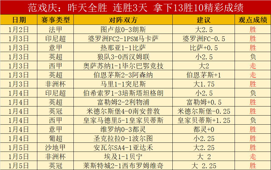 年第四季度,中国企信指,数攀升至,188金宝博官网,188bet金宝博,188bet备用网址,188金宝博官网