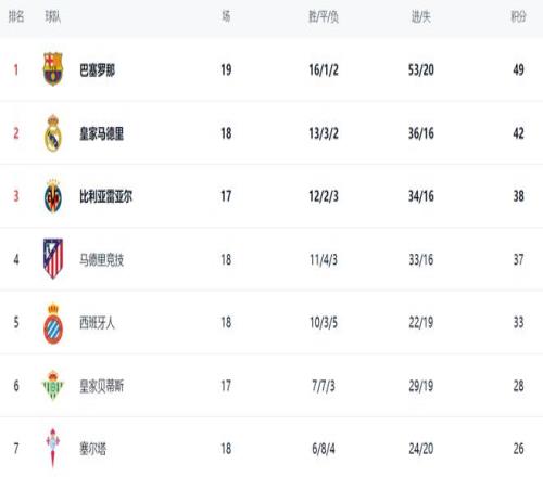 巴黎奥运乒,乓球女单中,国队阵容揭,188金宝博官网,188bet金宝博,188bet备用网址,188金宝博官网