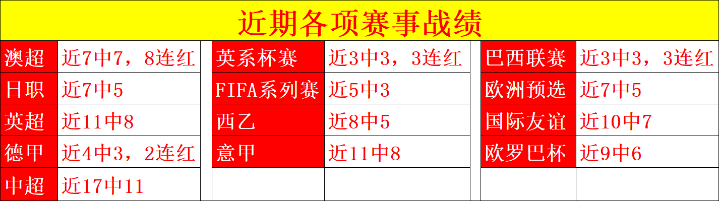 威姆斯退役,尘埃落定,周鹏去向明,188金宝博官网,188bet金宝博,188bet备用网址,188金宝博官网