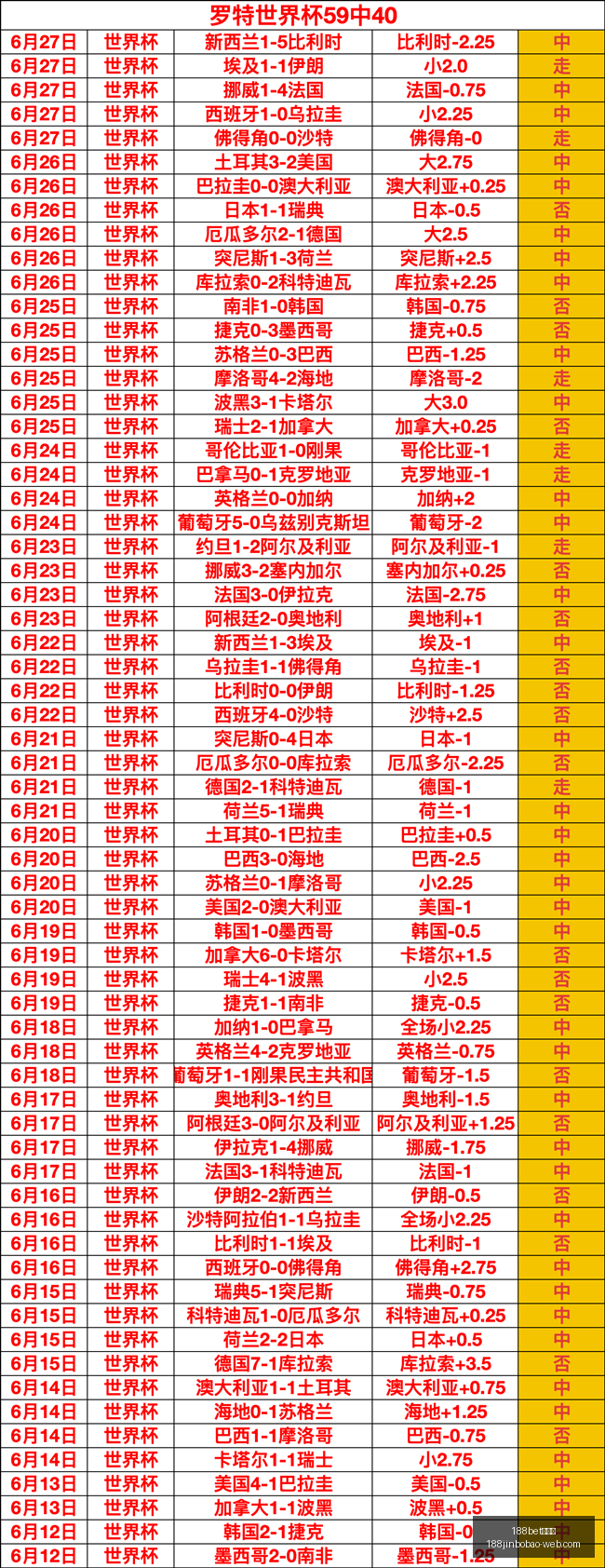 金宝博,188bet金宝博,188bet金宝博官网,188bet金宝博官网,188bet金宝博在线,188bet金宝博体育,188bet金宝博下载,188bet金宝博直播