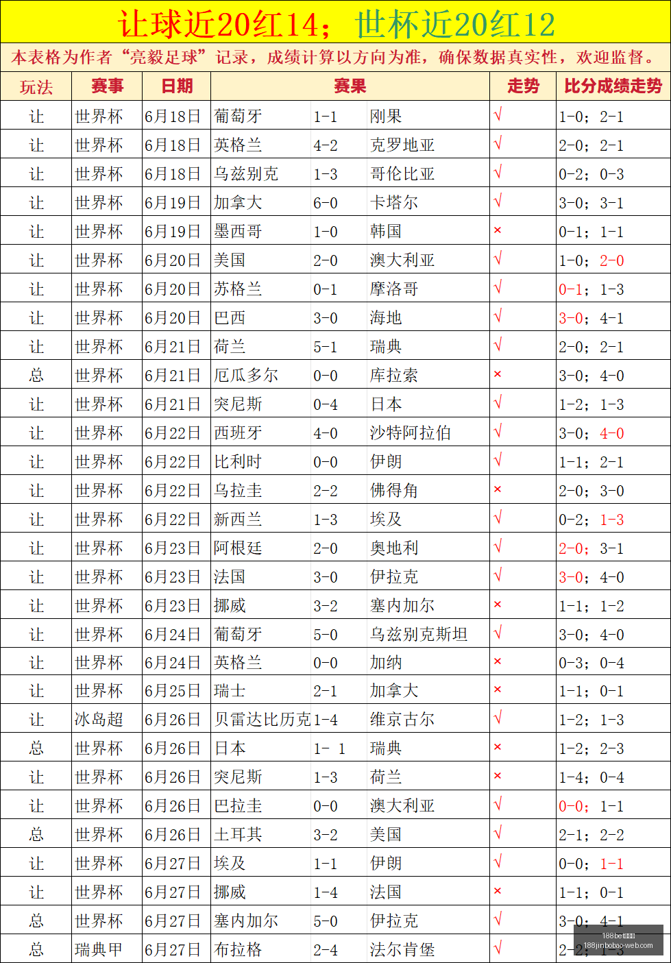 金宝博,188bet金宝博,188bet金宝博官网,188bet金宝博官网,188bet金宝博在线,188bet金宝博体育,188bet金宝博下载,188bet金宝博直播