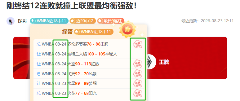 2026欧冠门将拉亚创纪录：37场赛事20场零封，谁是第一守门神