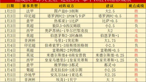 2025年第四季度中国企信指数攀升至159.84点，保持强劲增长态势