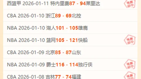 挑战对决：上海海港热身赛惨遭俄超豪门泽尼特6球屠戮，两战仅失10球却显锋芒不足