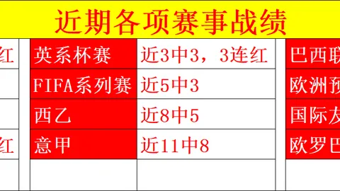 威姆斯退役尘埃落定，周鹏去向明朗，季后赛无望已成定局