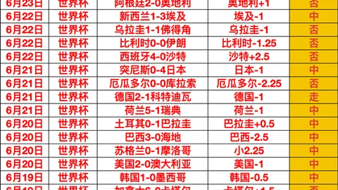 188金宝博，188bet金宝博官网， 201641 93