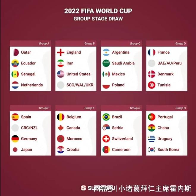同探索新的